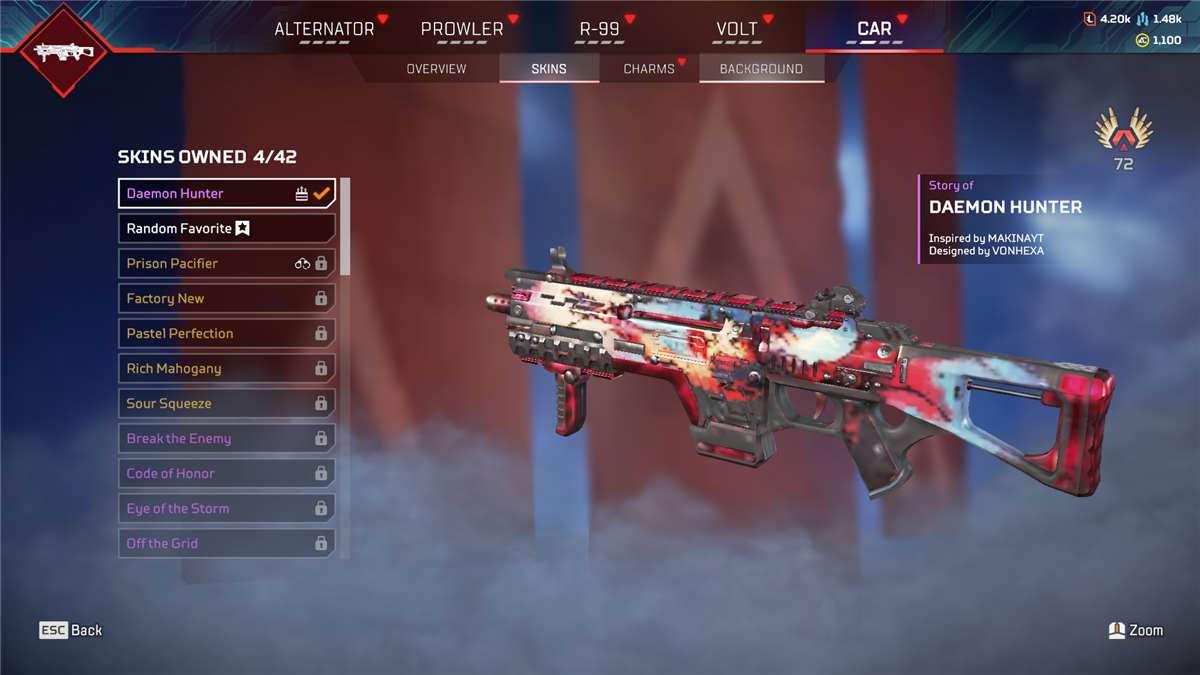 full access apex account for sell